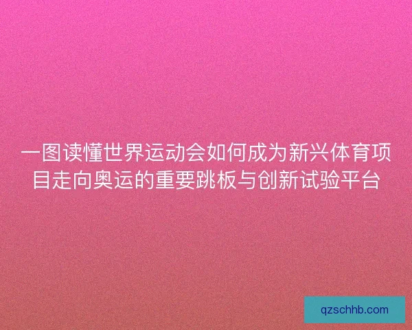 一图读懂世界运动会如何成为新兴体育项目走向奥运的重要跳板与创新试验平台